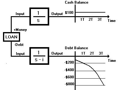bankout.jpg (16825 bytes)