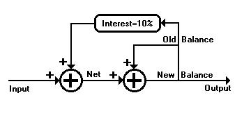 contb.jpg (8549 bytes)