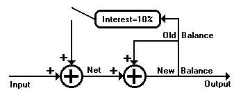 contb.jpg (8549 bytes)