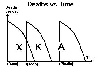 death.jpg (11742 bytes)