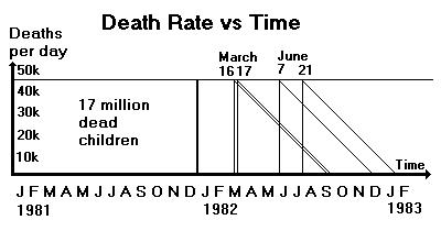 deathb.jpg (17424 bytes)