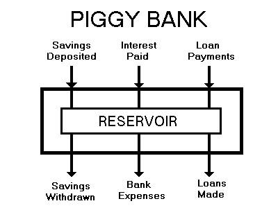 piggy.JPG (18671 bytes)